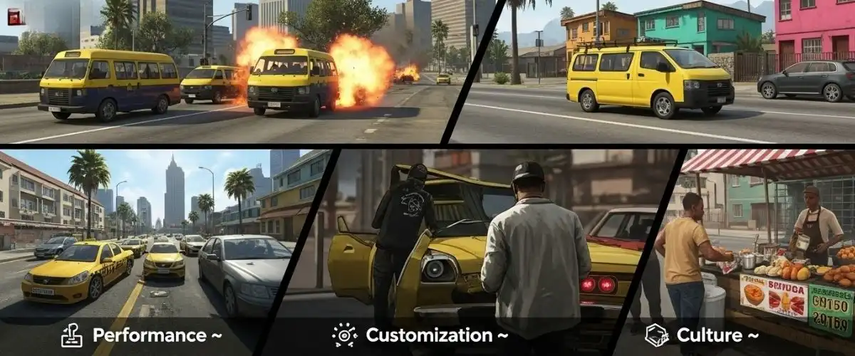 Key features of GTA Mzansi